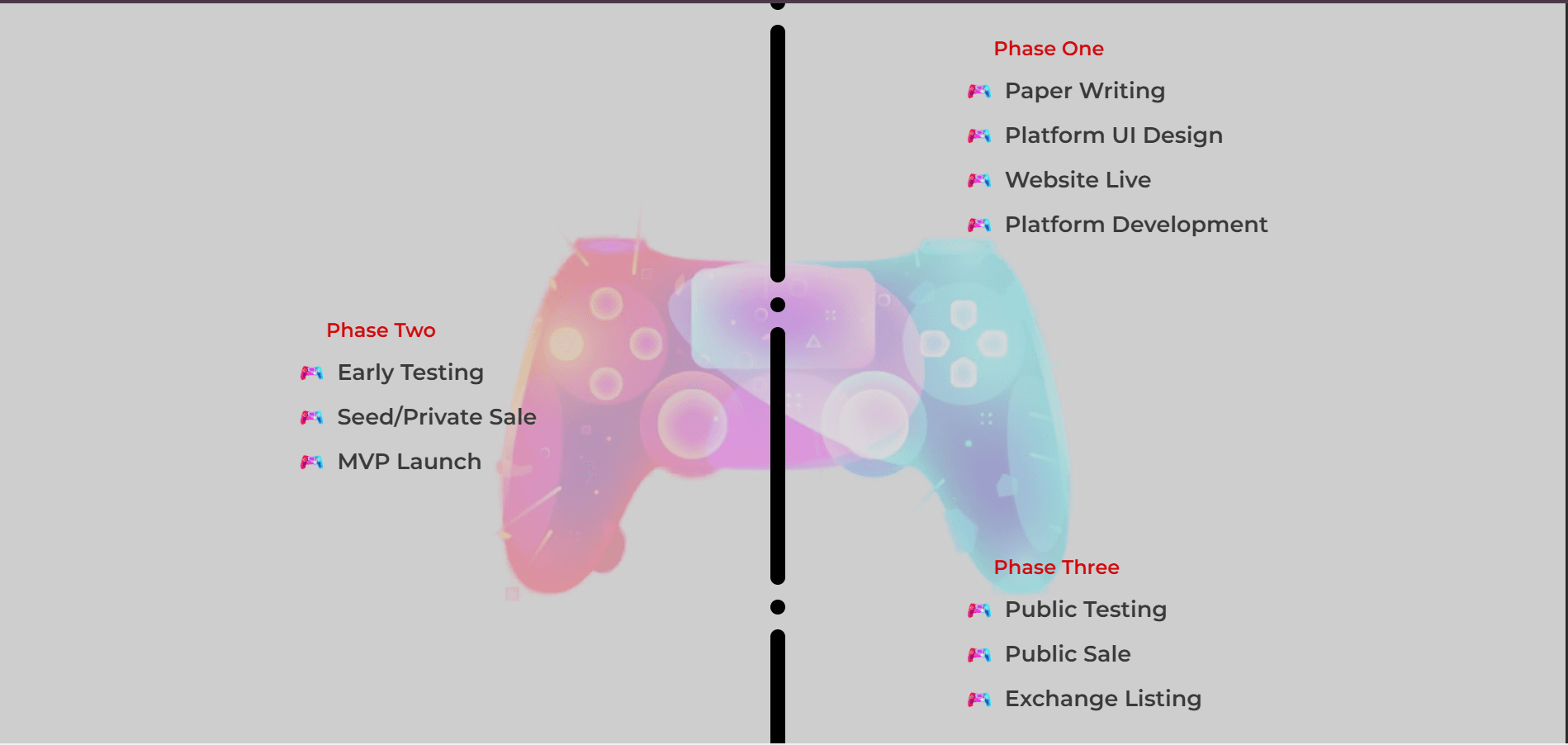 /projects/joystick/joystick1.png